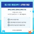 사이언스랩과학학원