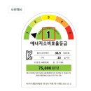 제이비(주) 탕정에너지