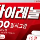 타이레놀 티스토리
