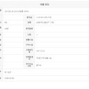 수원역더블유공인중개사사무소 이미지