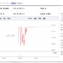 케이애드 이미지