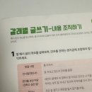 책과 함께하는 독서논술(초3) | 초등독서논술, 왜 단꿈e 논술이 답일까? 위대한 토크쇼 소개