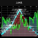 (산행) 제주 한라산 이미지