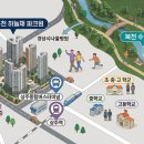 북천수변공원 이미지