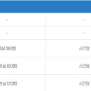 예담장례식장 이미지