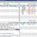 크라운이앤씨