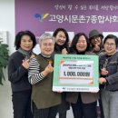 문촌7종합사회복지관 이미지