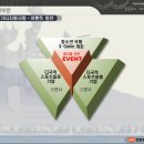 아이비즈디자인