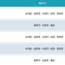 지에스25 청와공간점 티스토리