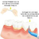 우가주치과병원 이미지