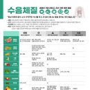 백천침구과한의원 이미지