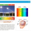 청담김량장독서실 이미지