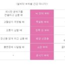 웰비스풋클럽 이미지