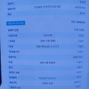 중부대로 1262번길 이미지