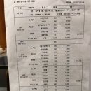 현대예향 이미지