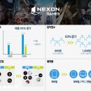 (주)케이.이.엠 이미지