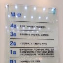 군포시청(별관) 이미지