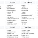 창원시청 이미지