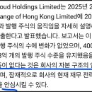 킹 소프트 이미지