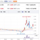 엔에스엔지니어링 이미지