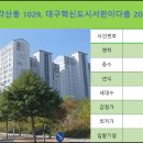 새론세탁소 이미지