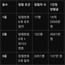럭키로또복권판매점 이미지