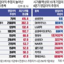 비상모바일