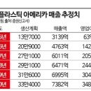 에코플라스틱(주) 이미지
