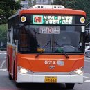 동성주유소 이미지