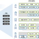 [2023 DAILY PICK 제74호] '금융 AI 경쟁력 강화 방안 모색' 등 이미지