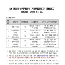 한국토지주택공사 대전충남지역본부 | 한국토지주택공사 대전충남지역본부 기간제근로자 채용공고