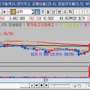 삼현네트웍 이미지