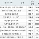 제이에셋 이미지