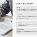 테이크리테일 이미지