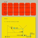 가나다모텔 | 2018.11.02 장기하와얼굴들 mono공연 7주차 후기