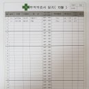 10월14일 이미지