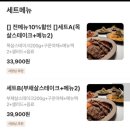파스타맛있노 서구점