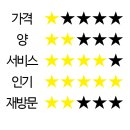 신나는노래주점 이미지