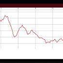 암소고개로 이미지