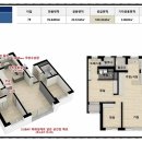 동부 센트레빌 이미지