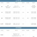 인동 국민체육센터 이미지