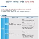 GS25 제주귀일중점 | [D+2] 미라클 모닝(06:00~)