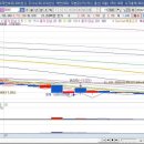 주식회사경신팜 | 240718_DXVX/엑스큐어_상한가