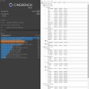 PC랜드 | 4K 게이밍용 고사양 PC 직접 조립 후기 (라라랜드 + 대왕토렌트 조합)