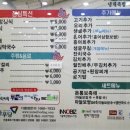 돈통마늘보쌈(이천 중리점) 이미지