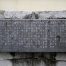 삼일민족대표 양한묵 이미지