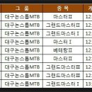 효동로주유소 이미지