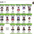 동부자원 이미지