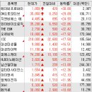 보성제이아이