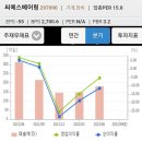 (주)하나씨에스 네이버블로그